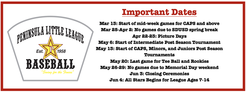 Important Dates